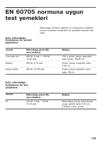 Страница 145