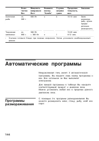 Страница 144