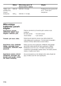 Страница 174