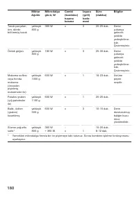 Страница 180