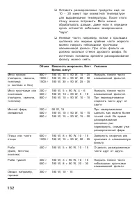 Страница 132