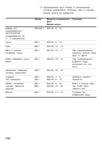 Страница 134