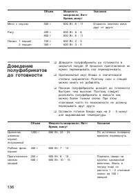 Страница 136