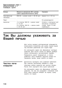 Страница 148