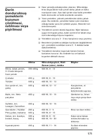 Страница 171