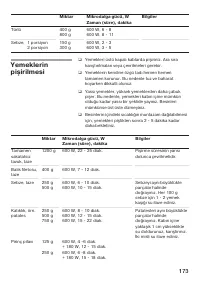 Страница 173
