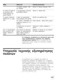 Страница 107