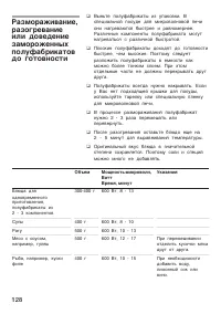 Страница 128