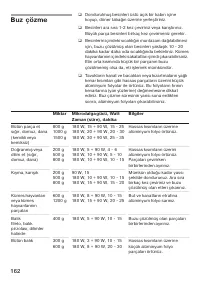 Страница 162