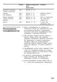 Страница 129