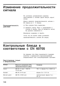 Страница 140