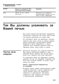 Страница 141