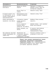 Страница 143