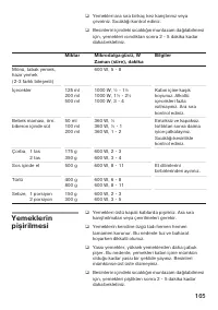Страница 165