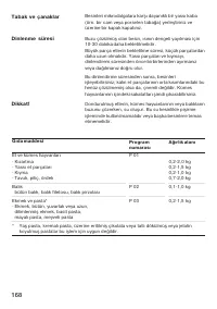 Страница 168