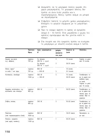 Страница 118