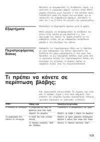 Страница 131