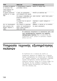 Страница 132