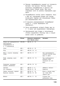 Страница 155