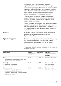 Страница 167