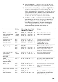Страница 197