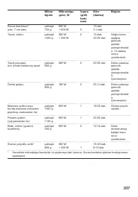 Страница 207
