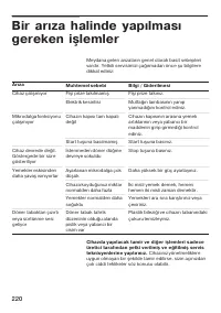 Страница 220