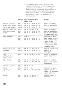 Страница 108