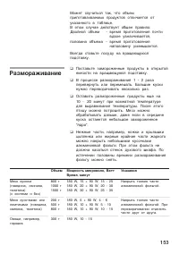 Страница 153