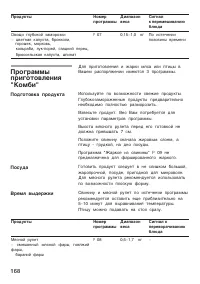 Страница 168