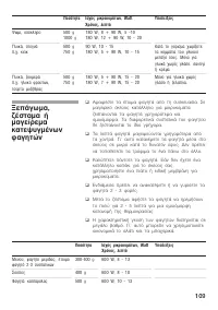 Страница 109