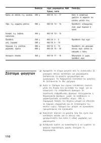Страница 110