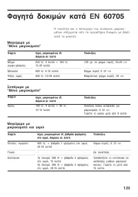 Страница 129