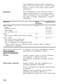 Страница 166