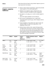 Страница 203