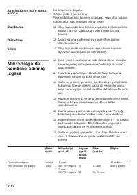 Страница 206