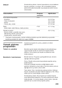 Страница 209