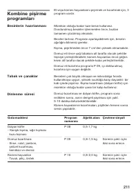 Страница 211