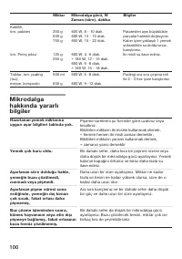 Страница 100