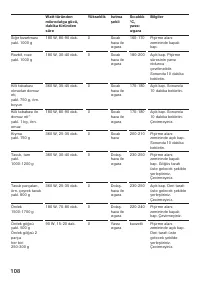 Страница 108