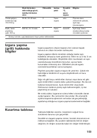 Страница 109