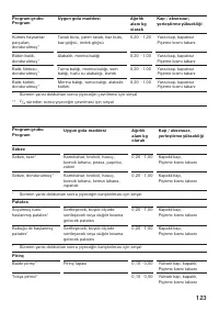 Страница 123