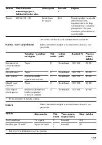 Страница 137