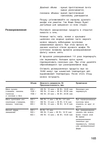 Страница 165