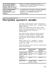 Страница 171