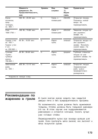 Страница 179