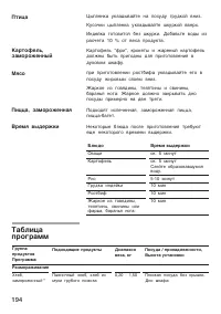 Страница 194