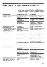 Страница 205