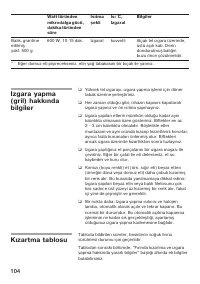 Страница 104