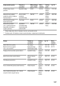 Страница 107